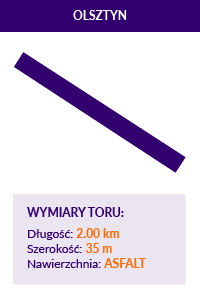 Tor Olsztyn