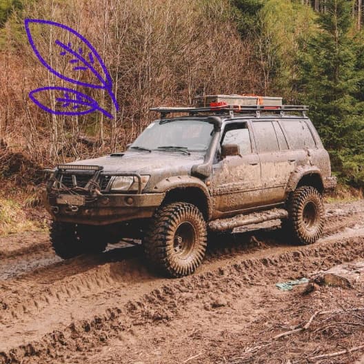 lokalizacja Off Road 4x4